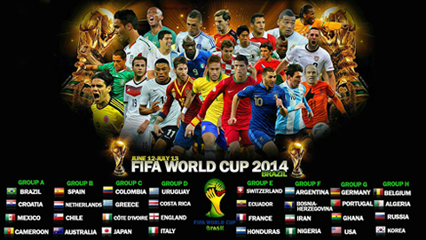 FIFA World Cup 2014 group stages draw