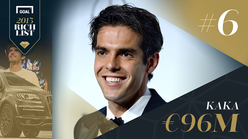 2015 Goal Rich List - Ricardo Kaká